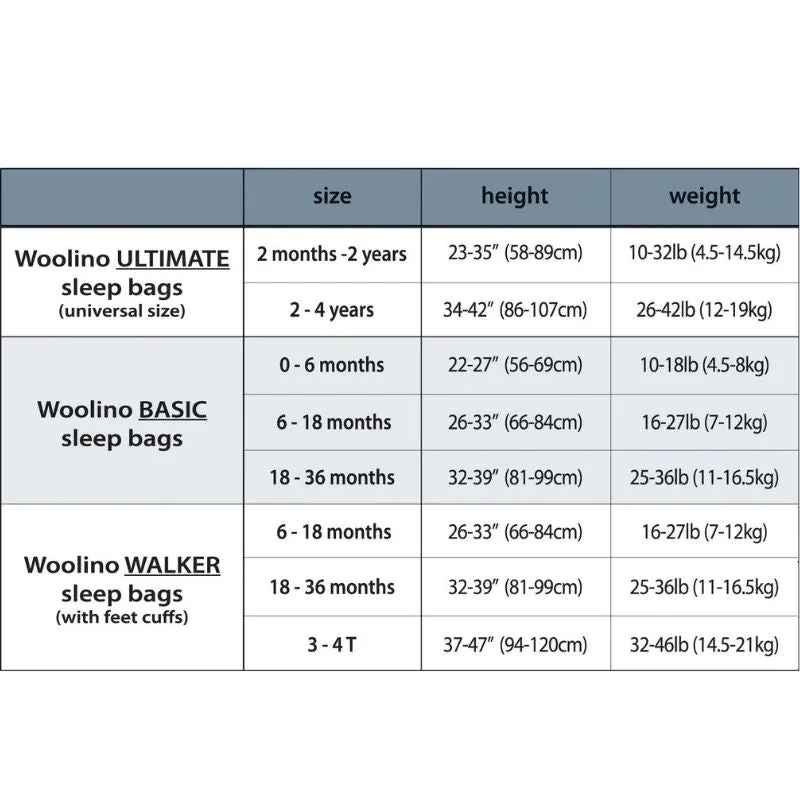 4 Season Basic Baby Sleeping Bag